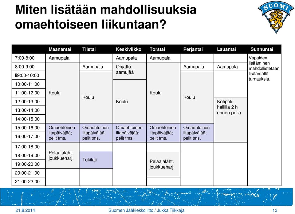 11:00-12:00 Koulu Koulu Koulu Koulu 12:00-13:00 Koulu Kotipeli, hallilla 2 h 13:00-14:00 ennen peliä 14:00-15:00 15:00-16:00 Omaehtoinen 16:00-17:00 iltapäiväjää; pelit tms.