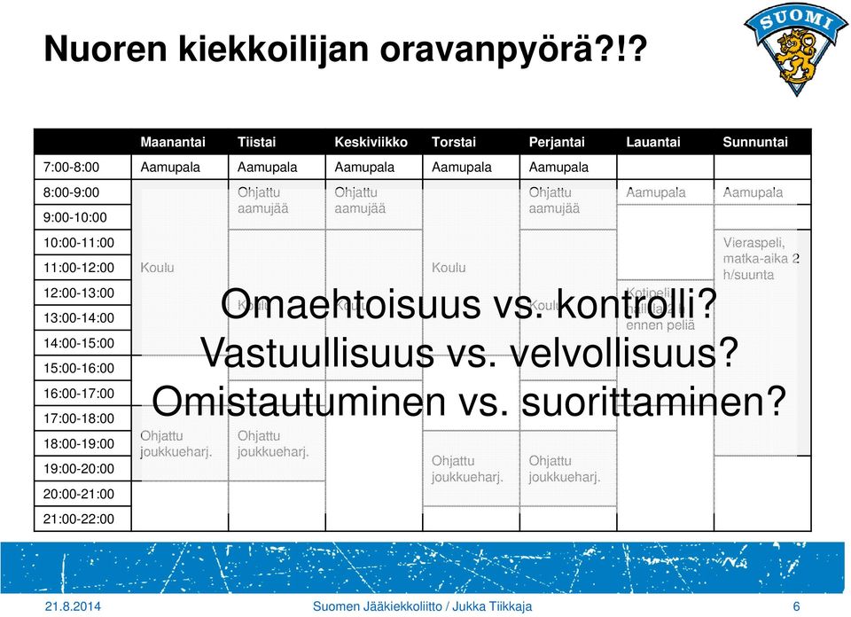 Ohjattu aamujää Ohjattu aamujää Koulu Ohjattu aamujää Aamupala 12:00-13:00 Kotipeli, Koulu Koulu Koulu hallilla 2 h 13:00-14:00 ennen peliä 14:00-15:00 15:00-16:00 16:00-17:00