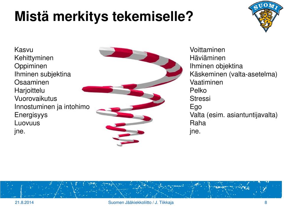 Innostuminen ja intohimo Energisyys Luovuus jne.