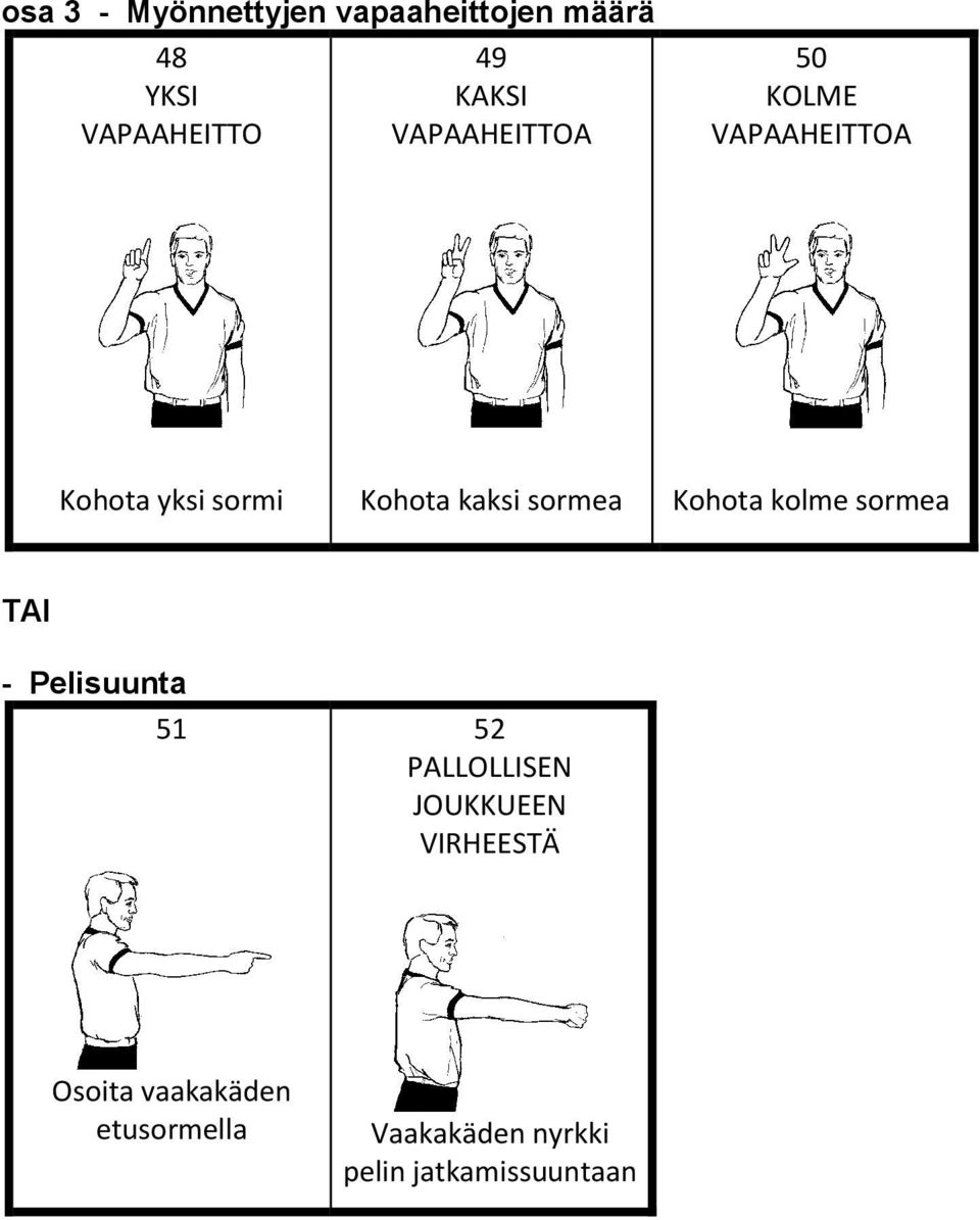 Khta klme srmea TAI - Pelisuunta 51 52 PALLOLLISEN JOUKKUEEN