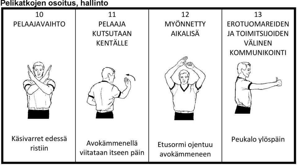 TOIMITSIJOIDEN VÄLINEN KOMMUNIKOINTI Käsivarret edessä ristiin