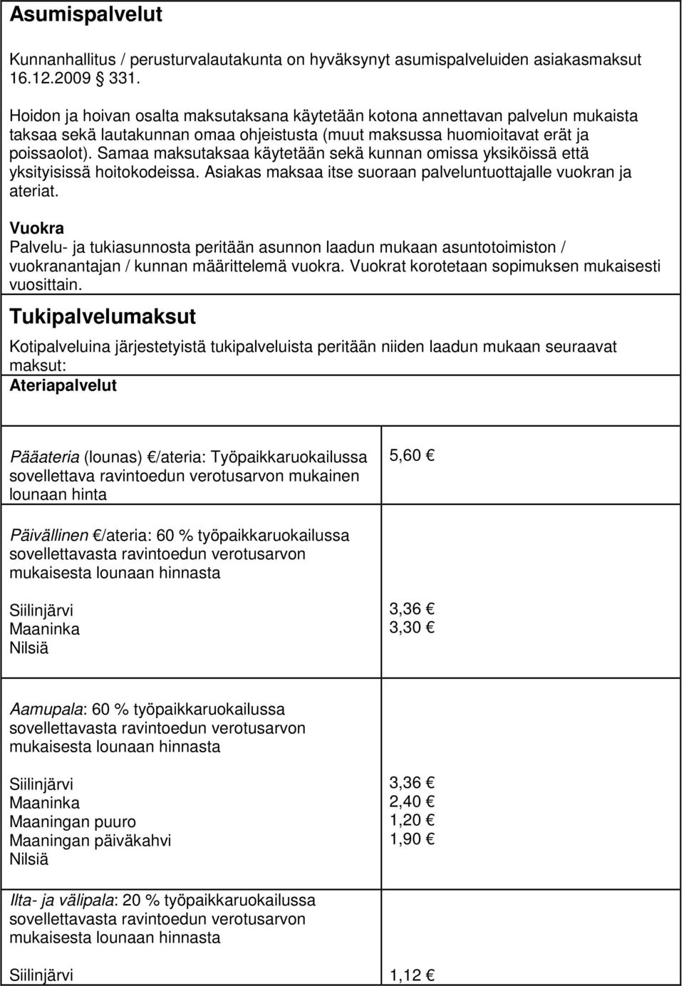 Samaa maksutaksaa käytetään sekä kunnan omissa yksiköissä että yksityisissä hoitokodeissa. Asiakas maksaa itse suoraan palveluntuottajalle vuokran ja ateriat.