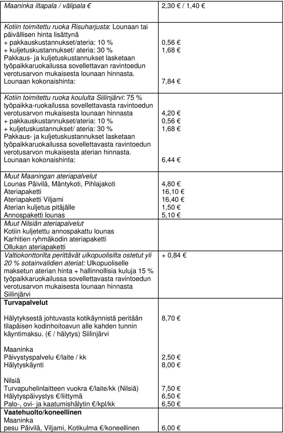 Lounaan kokonaishinta: Kotiin toimitettu ruoka koululta Siilinjärvi: 75 % työpaikka-ruokailussa sovellettavasta ravintoedun verotusarvon mukaisesta lounaan hinnasta + pakkauskustannukset/ateria: 10 %