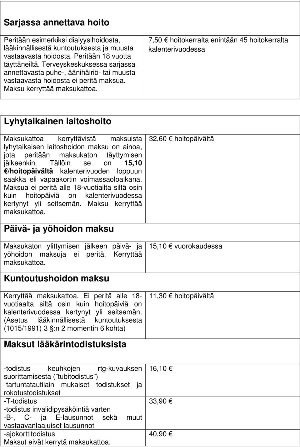 7,50 hoitokerralta enintään 45 hoitokerralta kalenterivuodessa Lyhytaikainen laitoshoito Maksukattoa kerryttävistä maksuista lyhytaikaisen laitoshoidon maksu on ainoa, jota peritään maksukaton