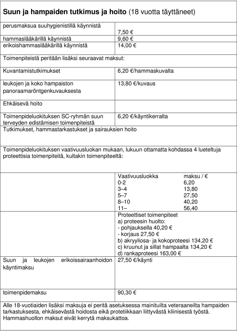 /käyntikerralta terveyden edistämisen toimenpiteistä Tutkimukset, hammastarkastukset ja sairauksien hoito Toimenpideluokituksen vaativuusluokan mukaan, lukuun ottamatta kohdassa 4 lueteltuja