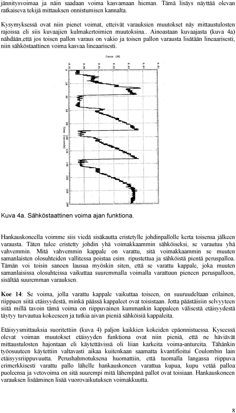 . Ainoastaan kuvaajasta (kuva 4a) nähdään,että jos toisen pallon varaus on vakio ja toisen pallon varausta lisätään lineaarisesti, niin sähköstaattinen voima kasvaa lineaarisesti. Kuva 4a.