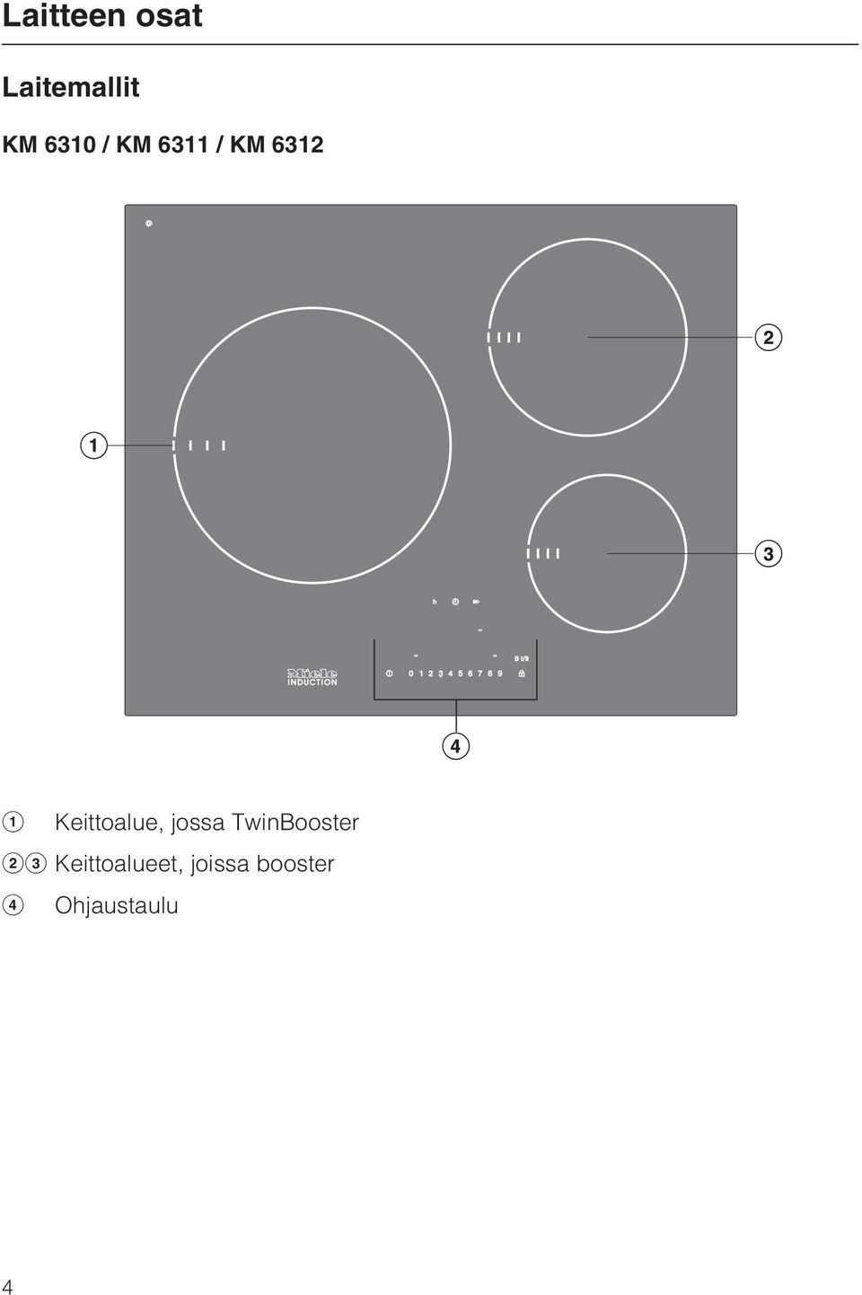 Keittoalue, jossa TwinBooster