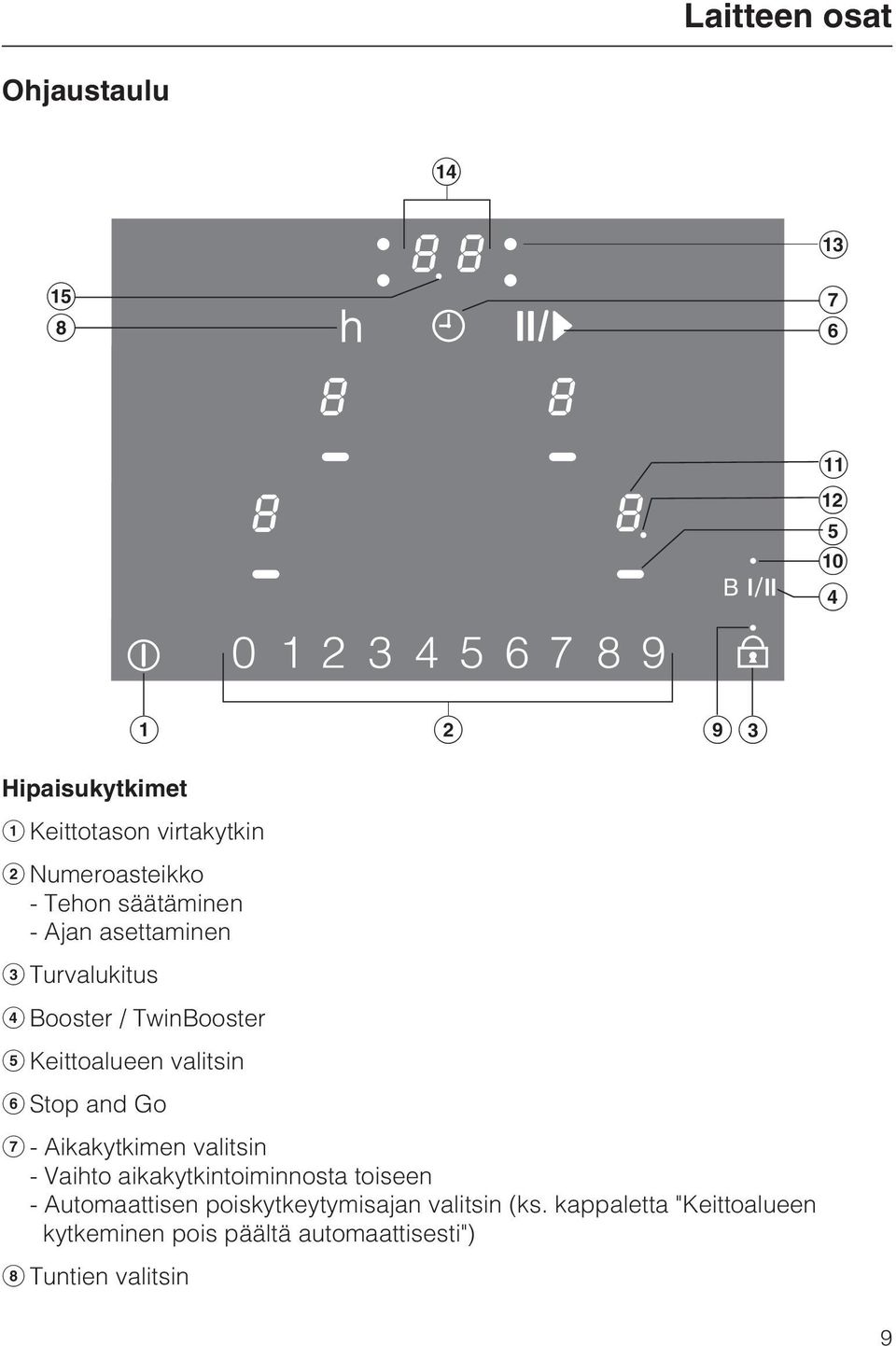 Keittoalueen valitsin Stop and Go - Aikakytkimen valitsin - Vaihto aikakytkintoiminnosta toiseen -