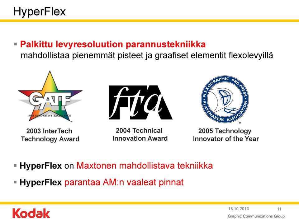 2004 Technical Innovation Award 2005 Technology Innovator of the Year HyperFlex