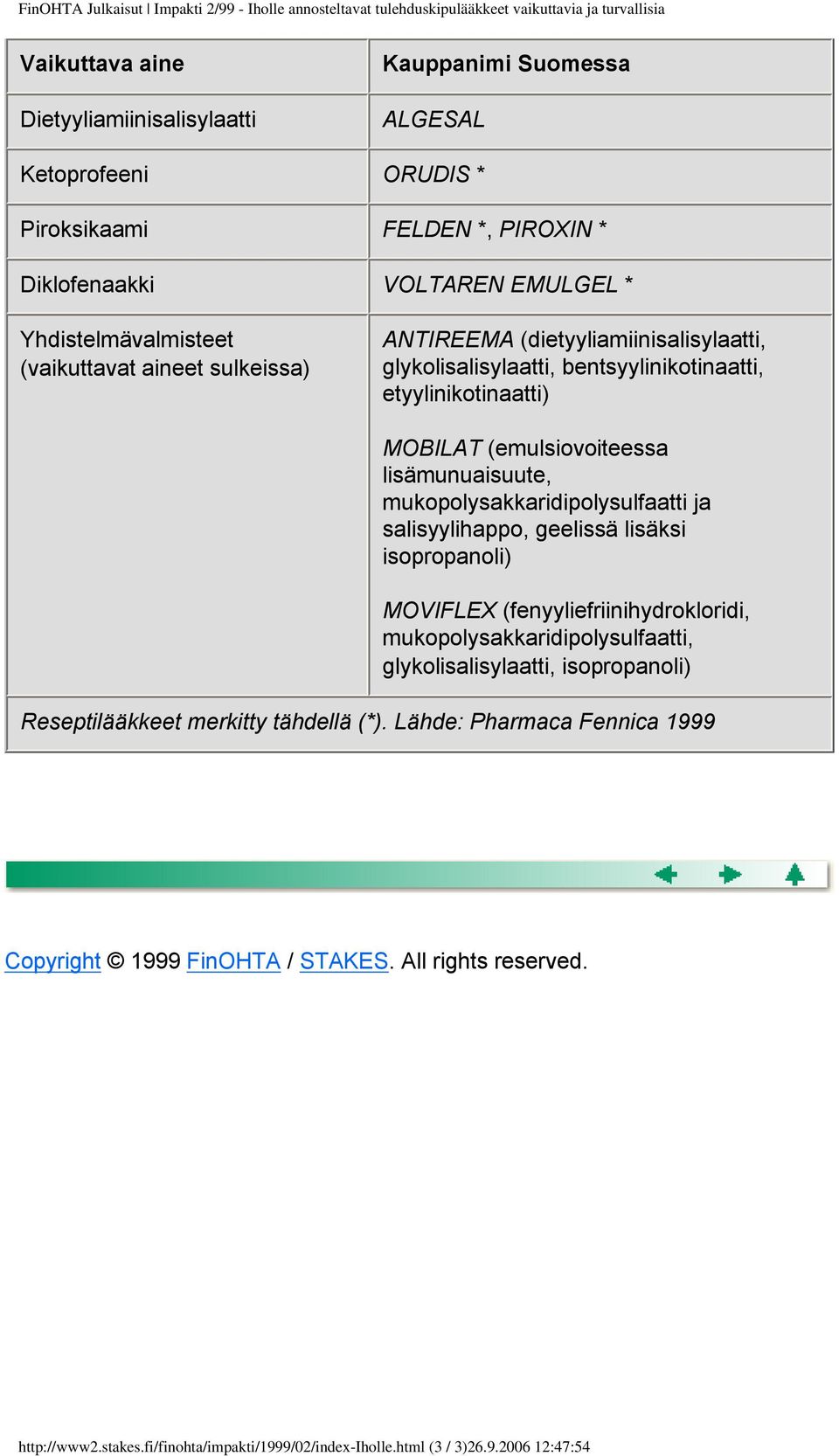 bentsyylinikotinaatti, etyylinikotinaatti) MOBILAT (emulsiovoiteessa lisämunuaisuute, mukopolysakkaridipolysulfaatti ja salisyylihappo, geelissä lisäksi isopropanoli) MOVIFLEX