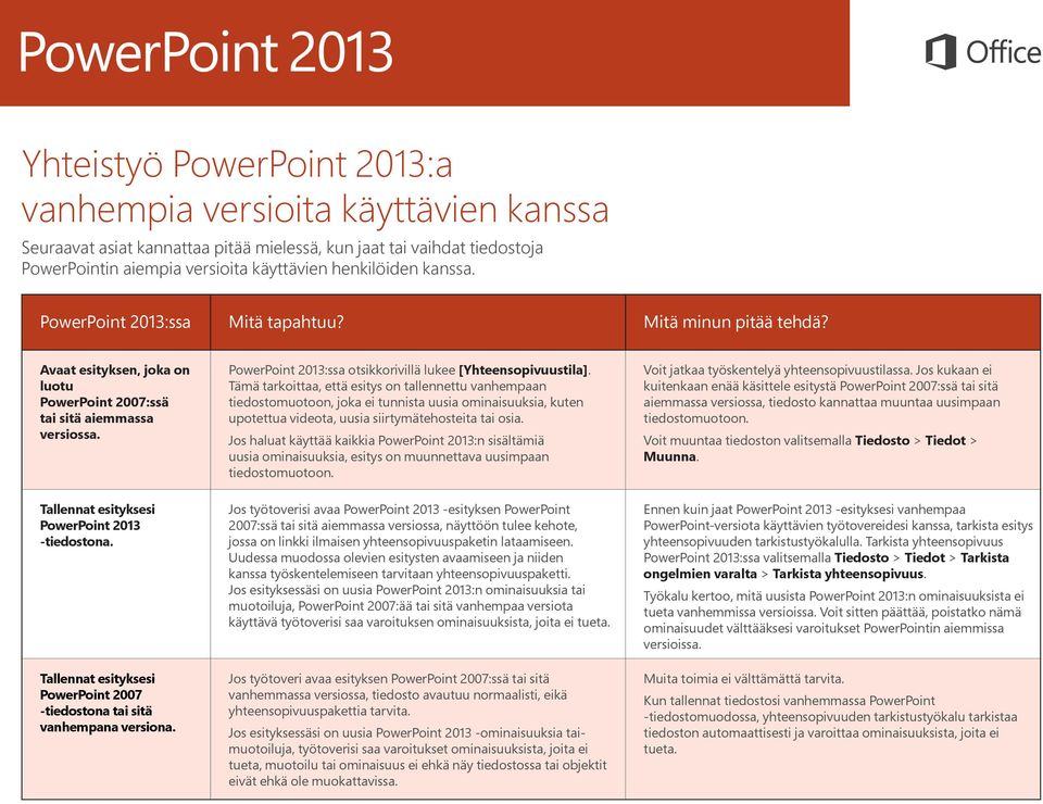 Tallennat esityksesi PowerPoint 2007 -tiedostona tai sitä vanhempana versiona. PowerPoint 2013:ssa otsikkorivillä lukee [Yhteensopivuustila].