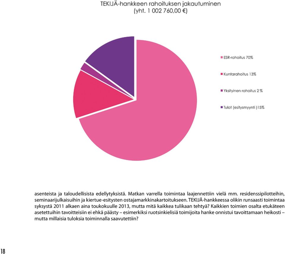 TEKIJÄ-hankkeessa olikin runsaasti toimintaa syksystä 2011 alkaen aina toukokuulle 2013, mutta mitä kaikkea tulikaan tehtyä?