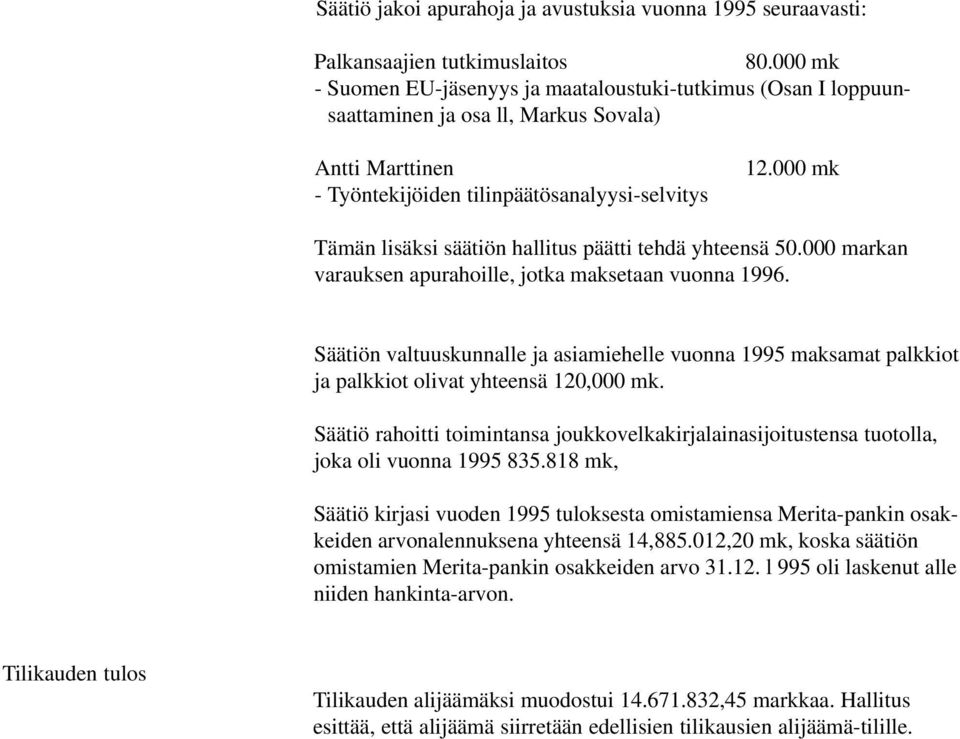 000 mk Tämän lisäksi säätiön hallitus päätti tehdä yhteensä 50.000 markan varauksen apurahoille, jotka maksetaan vuonna 1996.