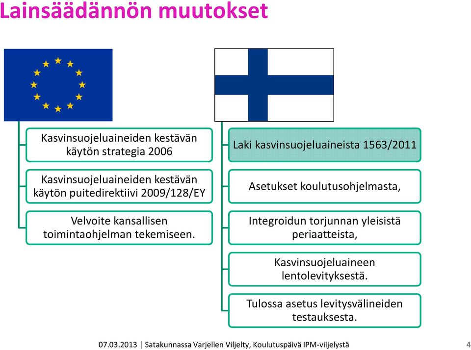 Suomi Laki kasvinsuojeluaineista 1563/2011 Asetukset koulutusohjelmasta, Integroidun torjunnan yleisistä