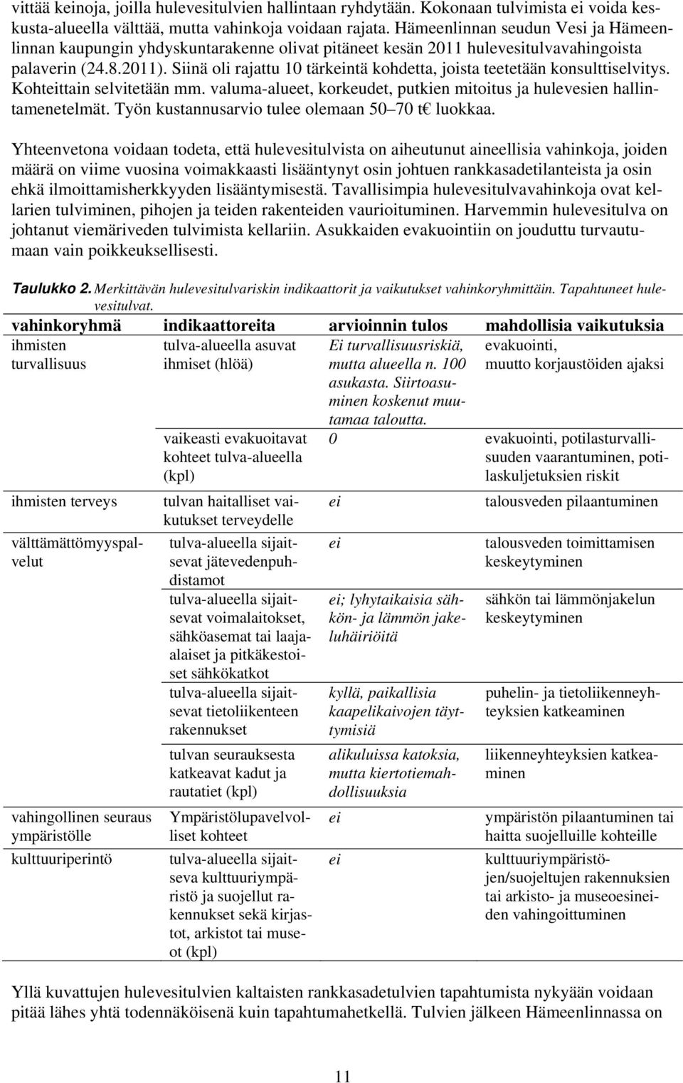 Siinä oli rajattu 10 tärkeintä kohdetta, joista teetetään konsulttiselvitys. Kohteittain selvitetään mm. valuma-alueet, korkeudet, putkien mitoitus ja hulevesien hallintamenetelmät.