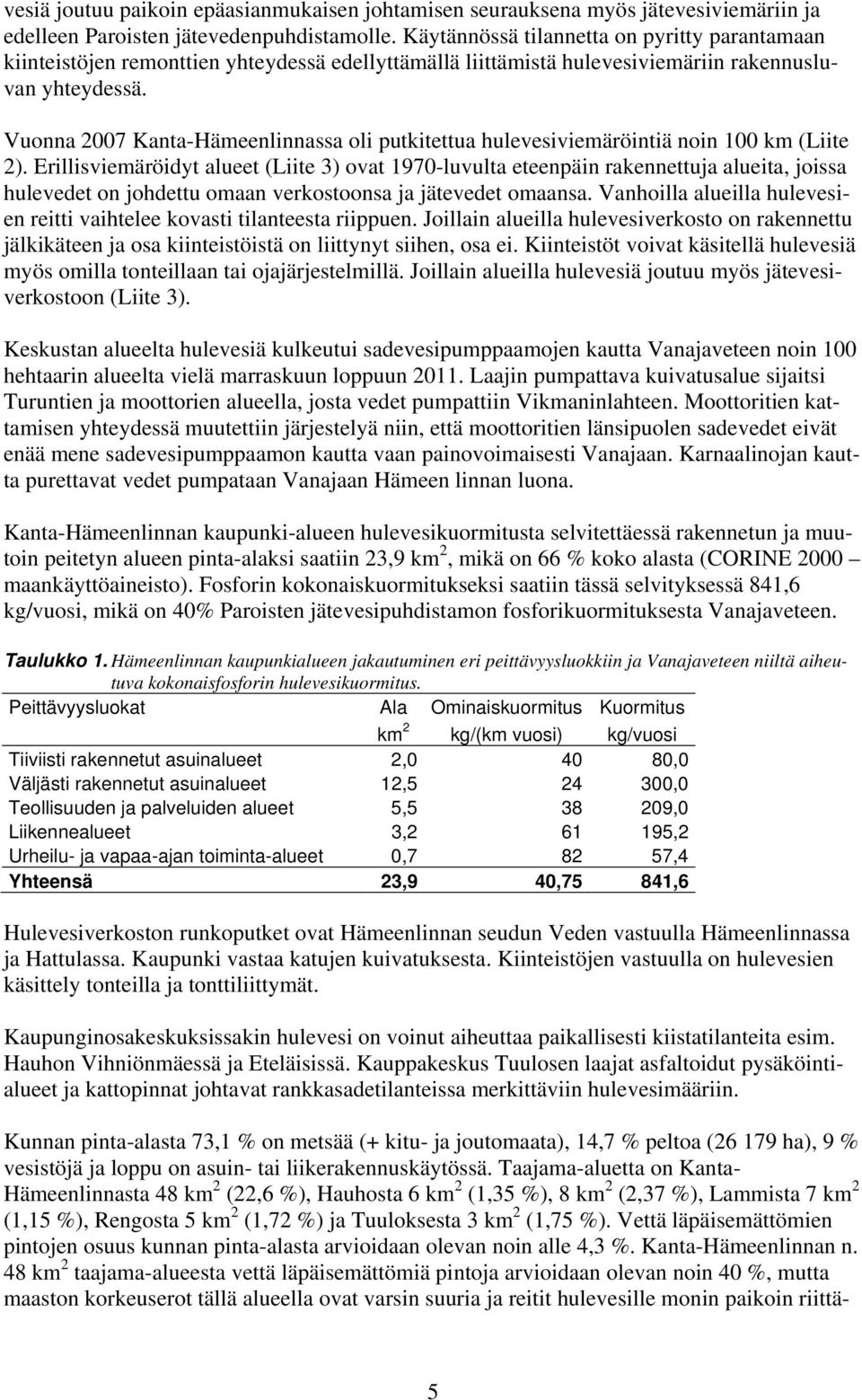 Vuonna 2007 Kanta-Hämeenlinnassa oli putkitettua hulevesiviemäröintiä noin 100 km (Liite 2).