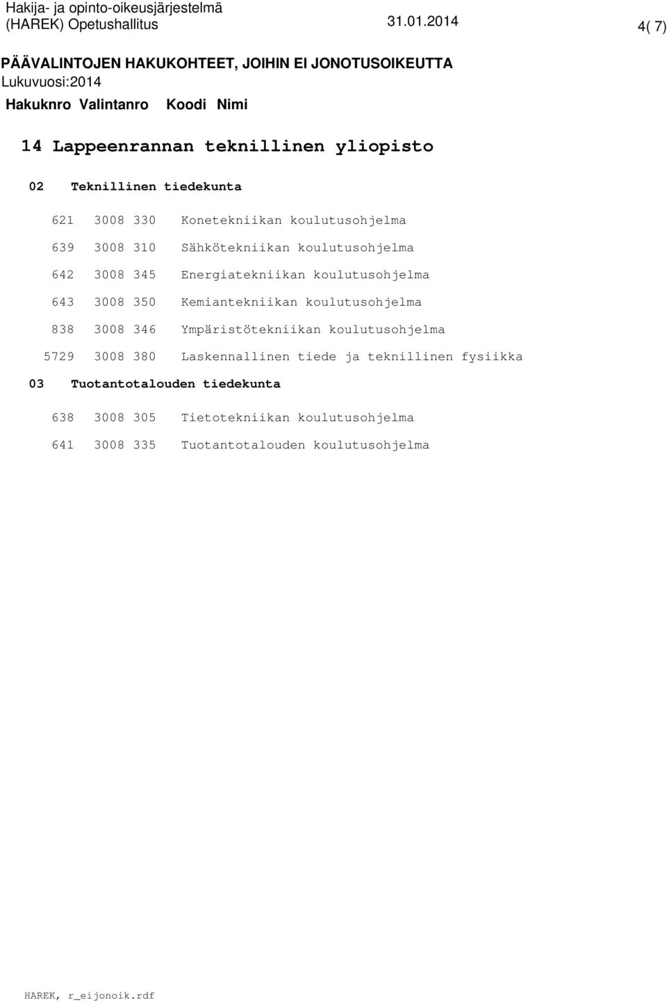 koulutusohjelma 838 346 Ympäristötekniikan koulutusohjelma 5729 380 Laskennallinen tiede ja teknillinen