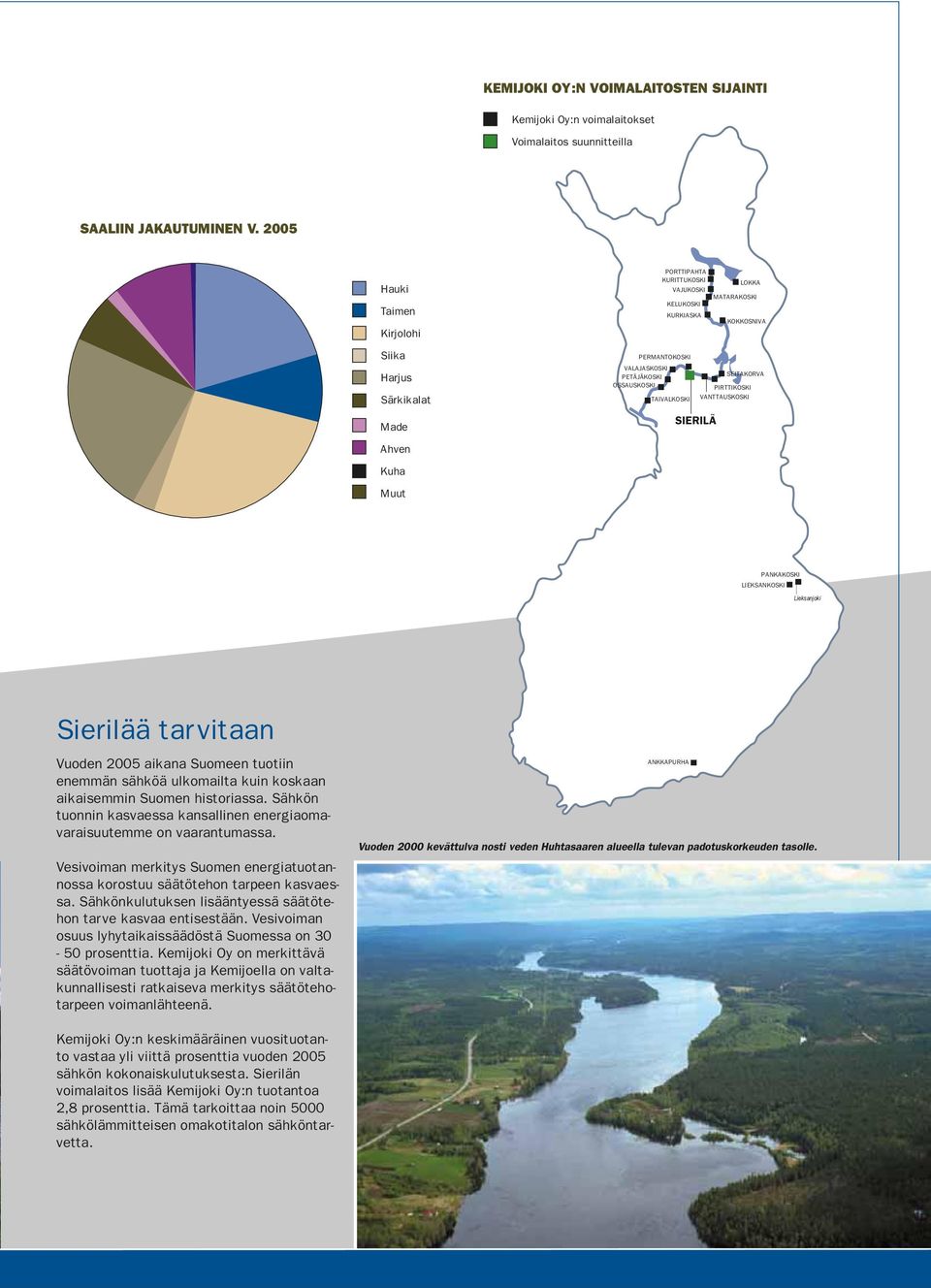 OSSAUSKOSKI PIRTTIKOSKI TAIVALKOSKI VANTTAUSKOSKI SIERILÄ Ahven Kuha Muut PANKAKOSKI LIEKSANKOSKI Lieksanjoki Sierilää tarvitaan Vuoden 2005 aikana Suomeen tuotiin enemmän sähköä ulkomailta kuin