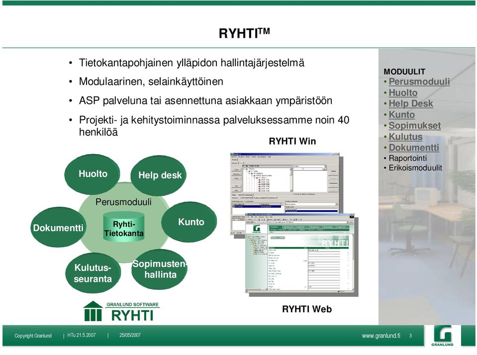 Huolto Help desk MODUULIT Perusmoduuli Huolto Help Desk Kunto Sopimukset Kulutus Dokumentti Raportointi