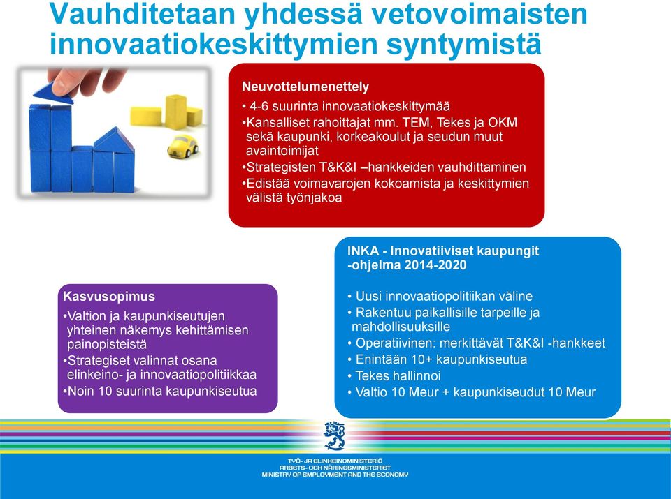 Innovatiiviset kaupungit -ohjelma 2014-2020 Kasvusopimus Valtion ja kaupunkiseutujen yhteinen näkemys kehittämisen painopisteistä Strategiset valinnat osana elinkeino- ja innovaatiopolitiikkaa