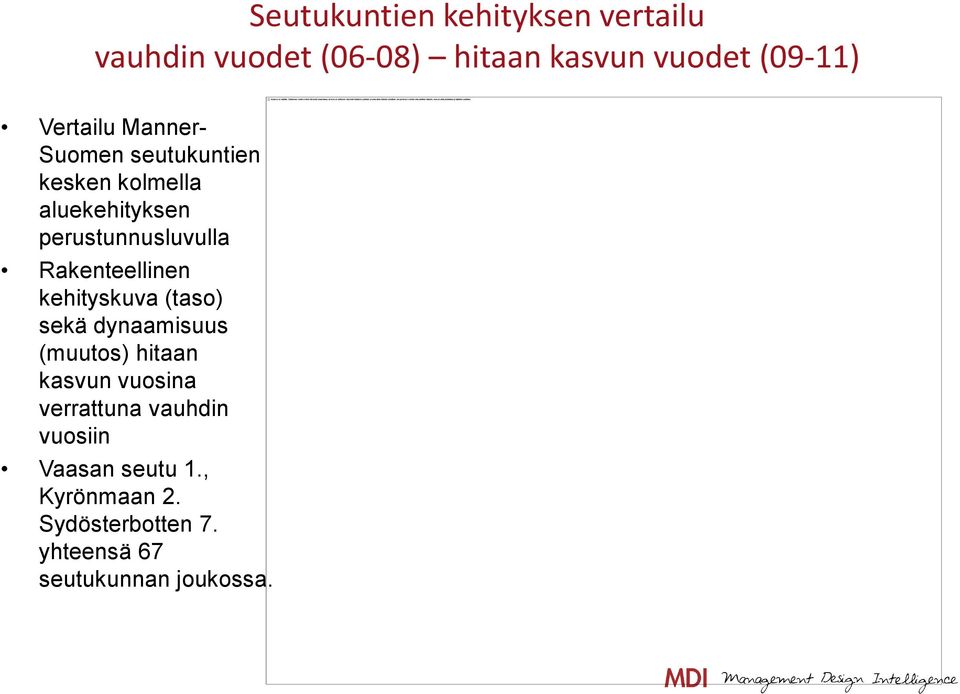 Rakenteellinen kehityskuva (taso) sekä dynaamisuus (muutos) hitaan kasvun vuosina