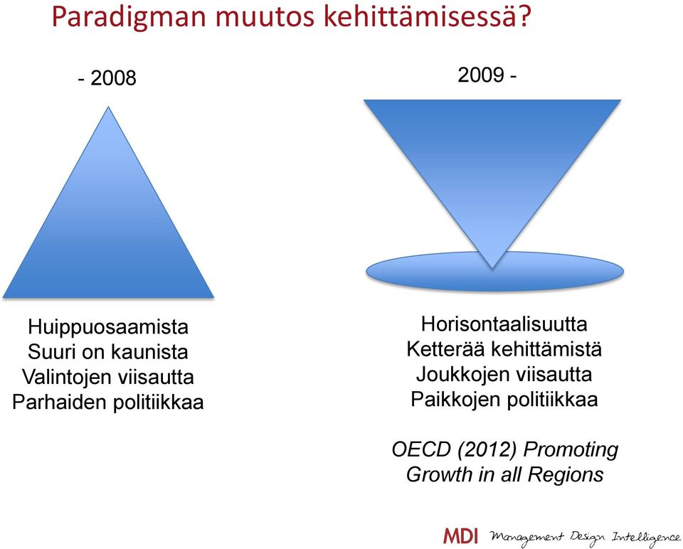 viisautta Parhaiden politiikkaa Horisontaalisuutta Ketterää