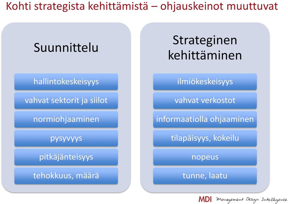 pitkäjänteisyys tehokkuus, määrä Strateginen kehittäminen ilmiökeskeisyys