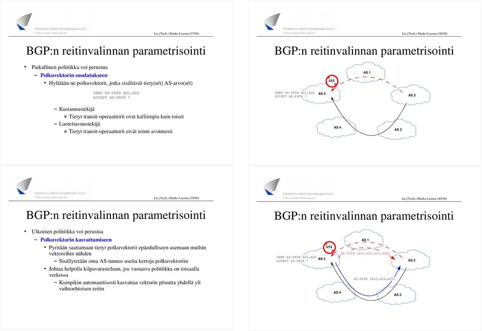 ACCEPT AS-PATH * DENY AS-PATH AS1,AS2 ACCEPT AS-PATH * AS 5 Kustannustekijä Tietyt transit-operaattorit ovat kalliimpia kuin toiset Luotettavuustekijä Tietyt transit-operaattorit eivät toimi