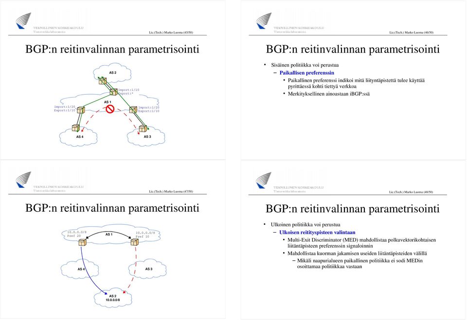 pyrittäessä kohti tiettyä verkkoa Merkityksellinen ainoastaan i:ssä Import:1/20 Export:1/10 Import:1/20 Export:1/10 AS 4 AS 3 ) Marko Luoma (47/50) ) Marko Luoma (48/50) 10.0.0.0/8 Pref 20 AS 4 10.