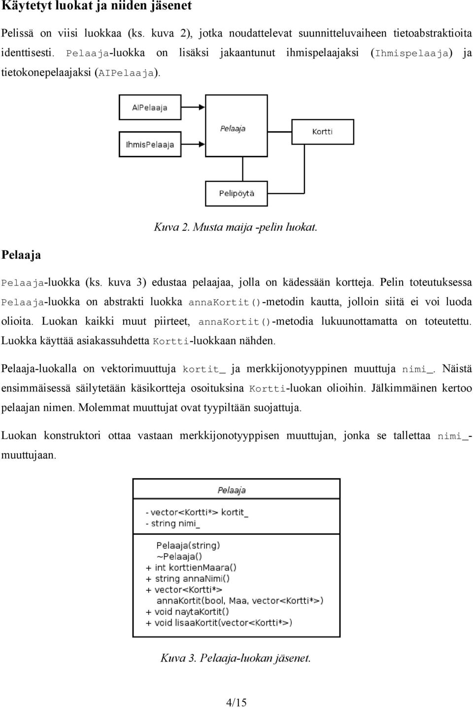 kuva 3) edustaa pelaajaa, jolla on kädessään kortteja. Pelin toteutuksessa Pelaaja-luokka on abstrakti luokka annakortit()-metodin kautta, jolloin siitä ei voi luoda olioita.