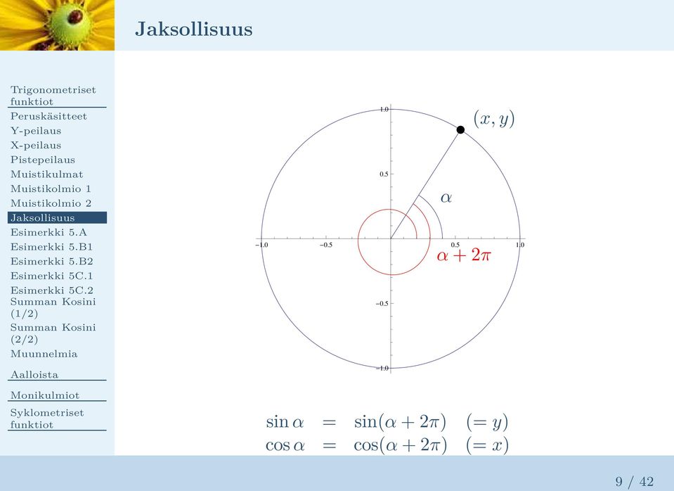 B1 Esimerkki 5.B2 Esimerkki 5C.1 Esimerkki 5C.2 (1/2) (2/2) Muunnelmia 1.0 0.