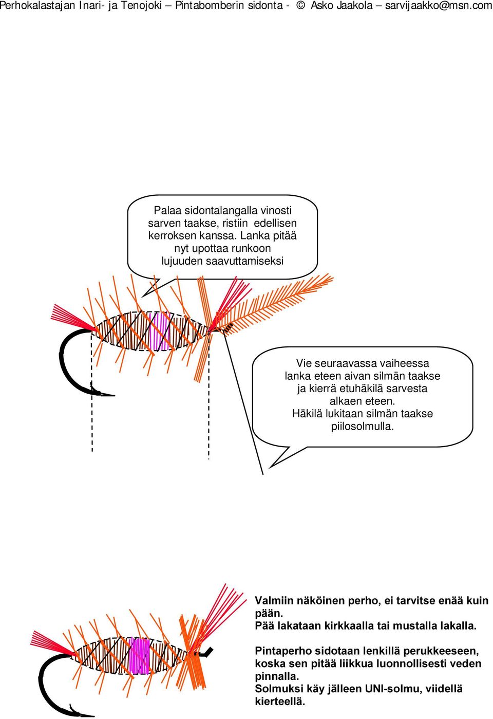 etuhäkilä sarvesta alkaen eteen. Häkilä lukitaan silmän taakse piilosolmulla.