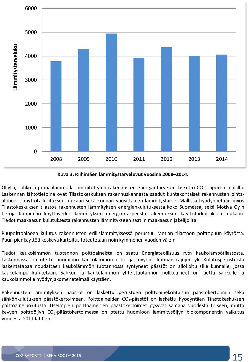 Laskennan lähtötietoina ovat Tilastokeskuksen rakennuskannasta saadut kuntakohtaiset rakennusten pintaalatiedot käyttötarkoituksen mukaan sekä kunnan vuosittainen lämmitystarve.