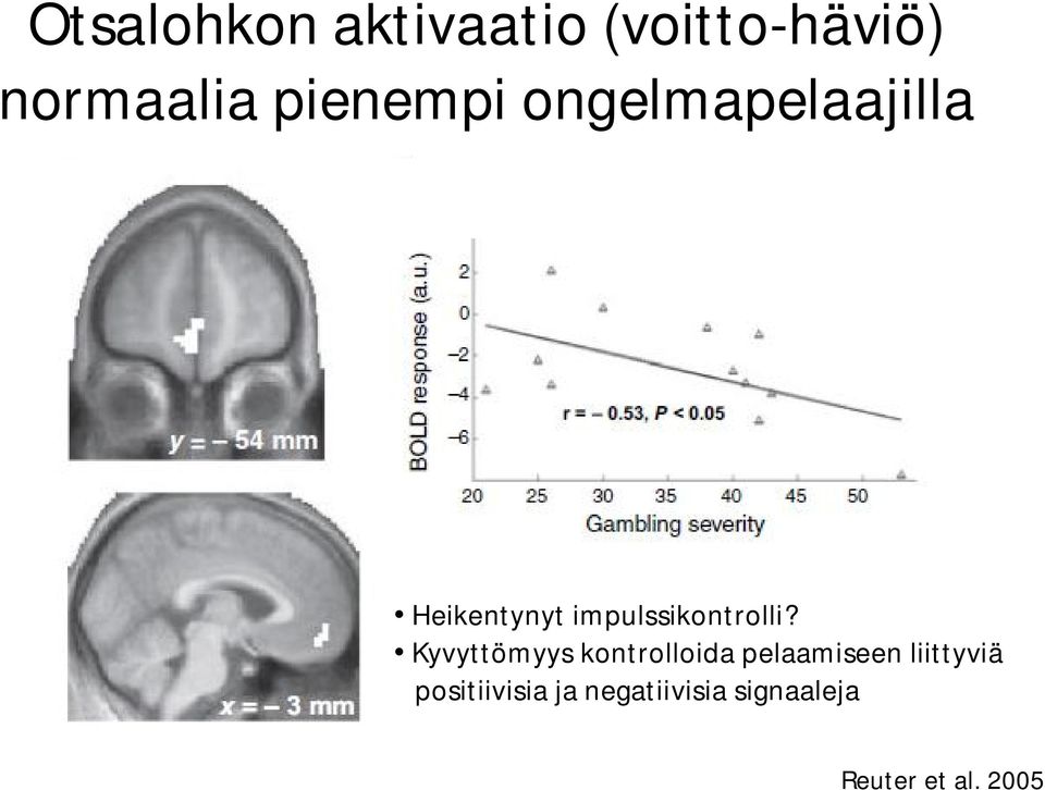 impulssikontrolli?