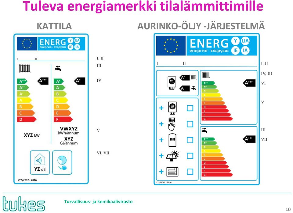 tilalämmittimille