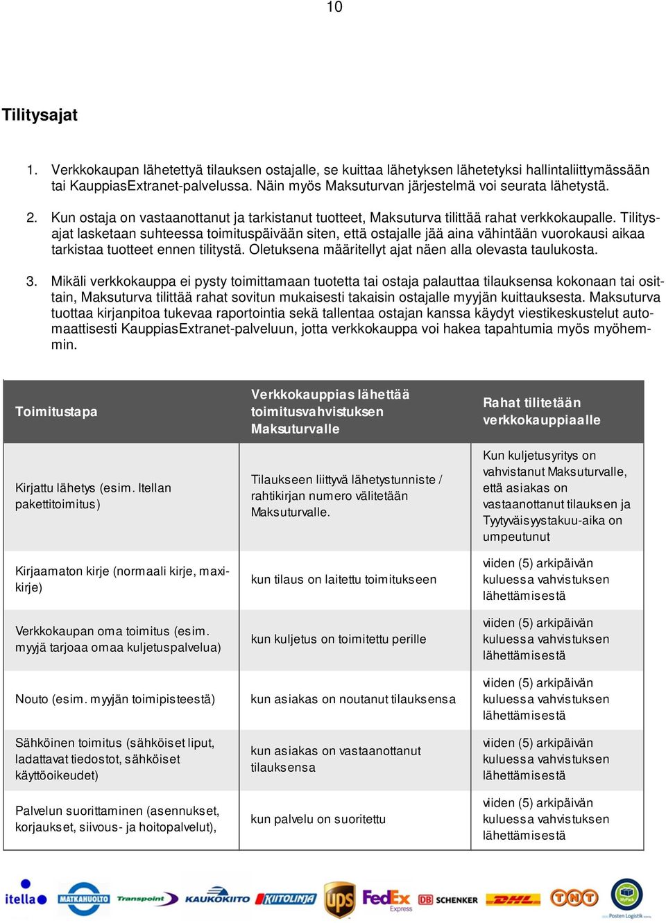 Tilitysajat lasketaan suhteessa toimituspäivään siten, että ostajalle jää aina vähintään vuorokausi aikaa tarkistaa tuotteet ennen tilitystä. Oletuksena määritellyt ajat näen alla olevasta taulukosta.