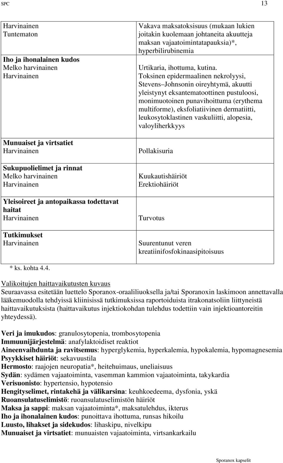 Toksinen epidermaalinen nekrolyysi, Stevens Johnsonin oireyhtymä, akuutti yleistynyt eksantematoottinen pustuloosi, monimuotoinen punavihoittuma (erythema multiforme), eksfoliatiivinen dermatiitti,