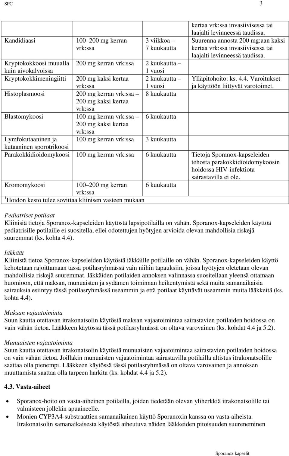 invasiivisessa tai laajalti levinneessä taudissa. Suurenna annosta 200 mg:aan kaksi kertaa vrk:ssa invasiivisessa tai laajalti levinneessä taudissa. Ylläpitohoito: ks. 4.