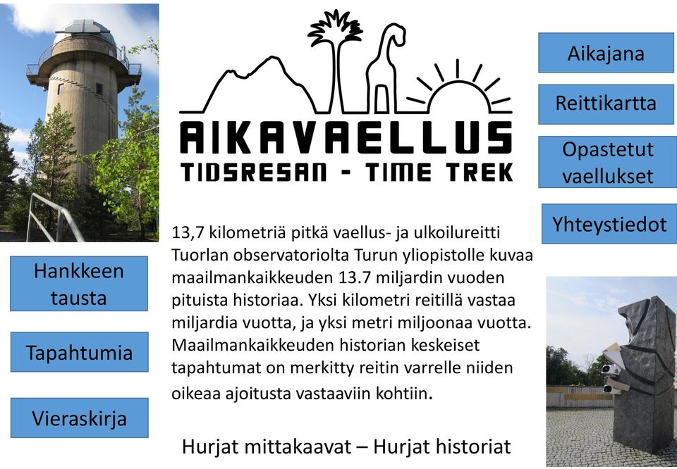Yksi kilometri reitillä vastaa miljardia vuotta, ja yksi metri miljoonaa vuotta.