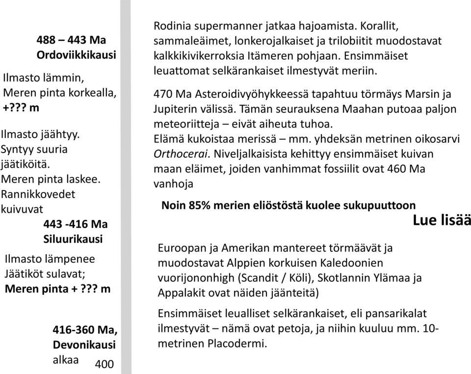 Korallit, sammaleäimet, lonkerojalkaiset ja trilobiitit muodostavat kalkkikivikerroksia Itämeren pohjaan. Ensimmäiset leuattomat selkärankaiset ilmestyvät meriin.