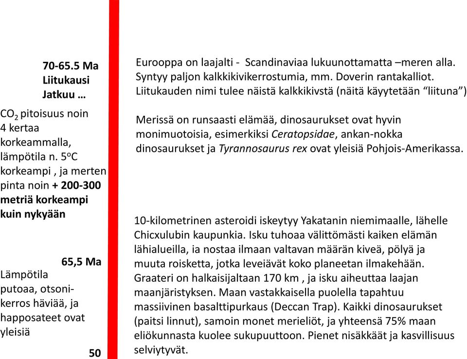 lukuunottamatta meren alla. Syntyy paljon kalkkikivikerrostumia, mm. Doverin rantakalliot.