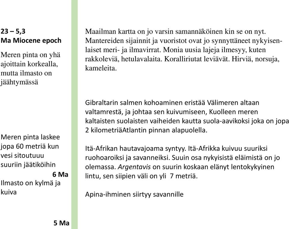 Monia uusia lajeja ilmesyy, kuten rakkoleviä, hetulavalaita. Koralliriutat leviävät. Hirviä, norsuja, kameleita.