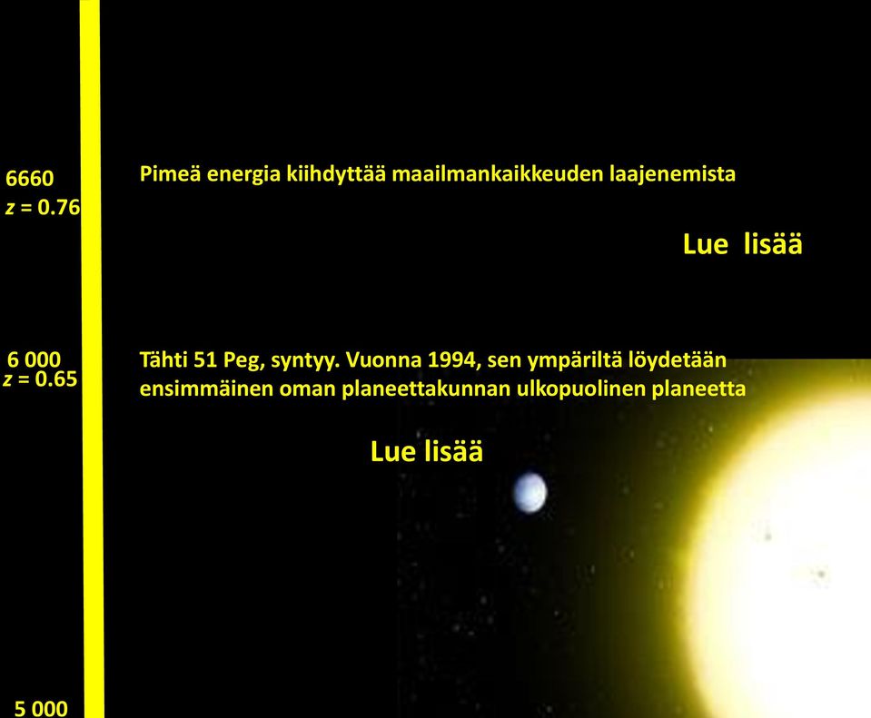 laajenemista Lue lisää 6 000 z = 0.