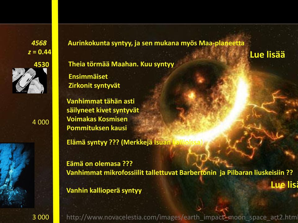 kausi Elämä syntyy??? (Merkkejä Isuan kallioissa) Lue lisää Eämä on olemasa?