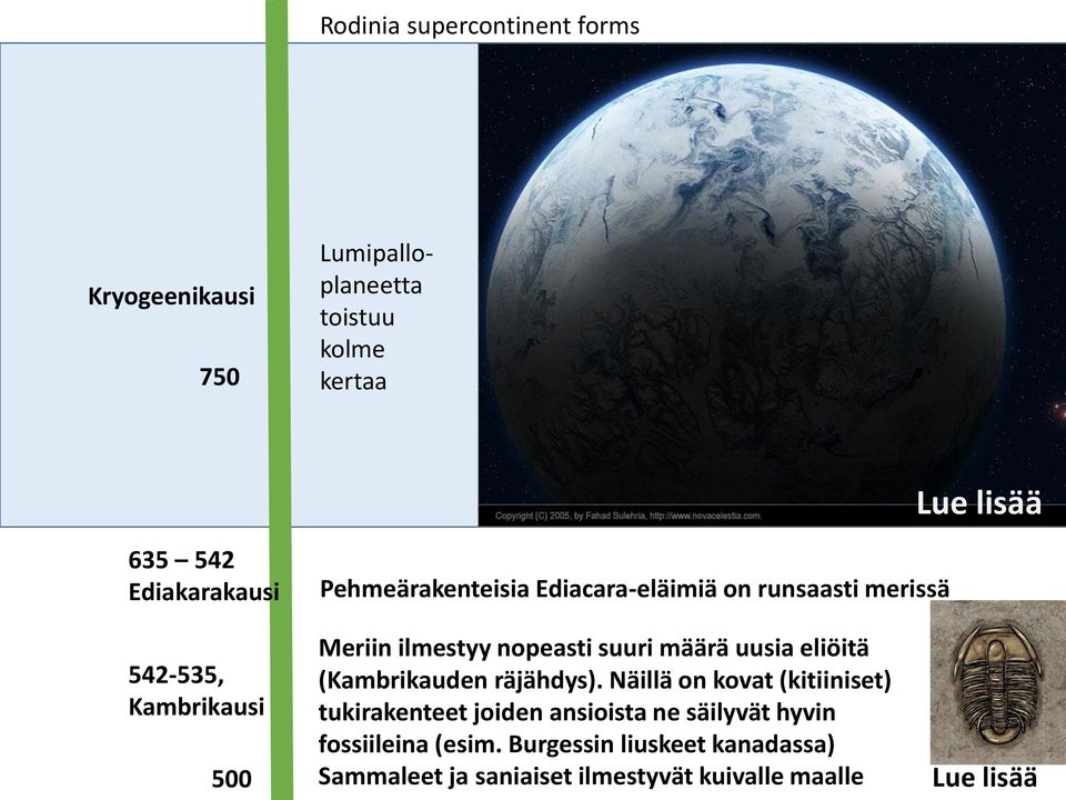 nopeasti suuri määrä uusia eliöitä (Kambrikauden räjähdys).