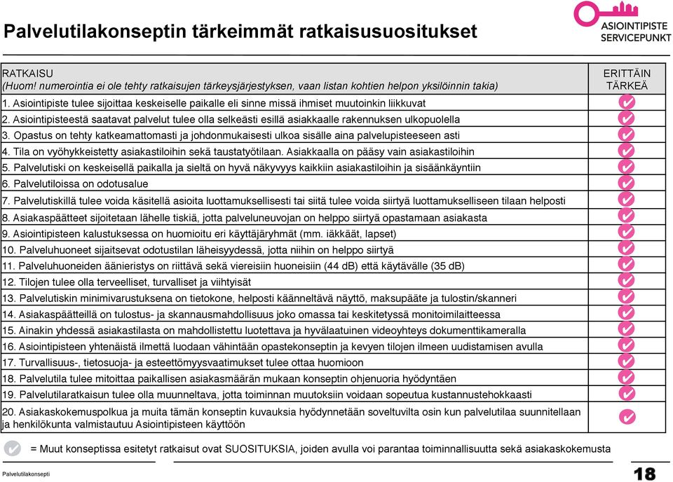 Asiointipisteestä saatavat palvelut tulee olla selkeästi esillä asiakkaalle rakennuksen ulkopuolella 3.