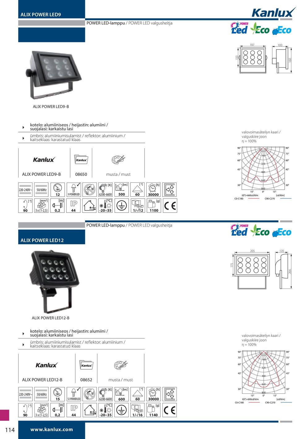 44 1/-/12 1100 POWER LED-lamppu / POWER LED valgusheitja ALIX POWER LED12 205 120 266 175 ALIX POWER LED12-B kotelo: alumiiniseos / heijastin: alumiini / suojalasi: karkaistu lasi ümbris: