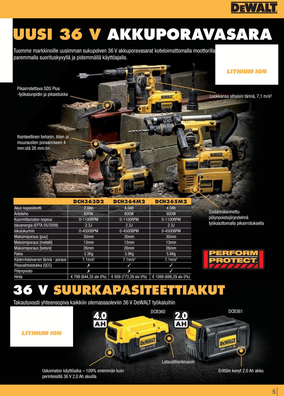 DCH363D2 DCH364M2 DCH365M2 Akun kapasiteetti 2.0Ah 4.0Ah 4.0Ah Antoteho 600W 600W 600W Kuormittamaton nopeus 0-1100RPM 0-1100RPM 0-1100RPM Iskuenergia (EPTA 05/2009) 2.3J 2.