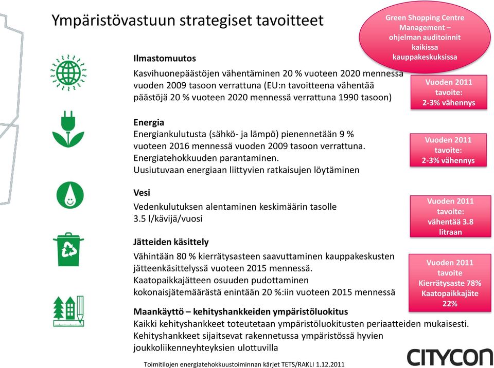 pienennetään 9 % vuoteen 2016 mennessä vuoden 2009 tasoon verrattuna. Energiatehokkuuden parantaminen.