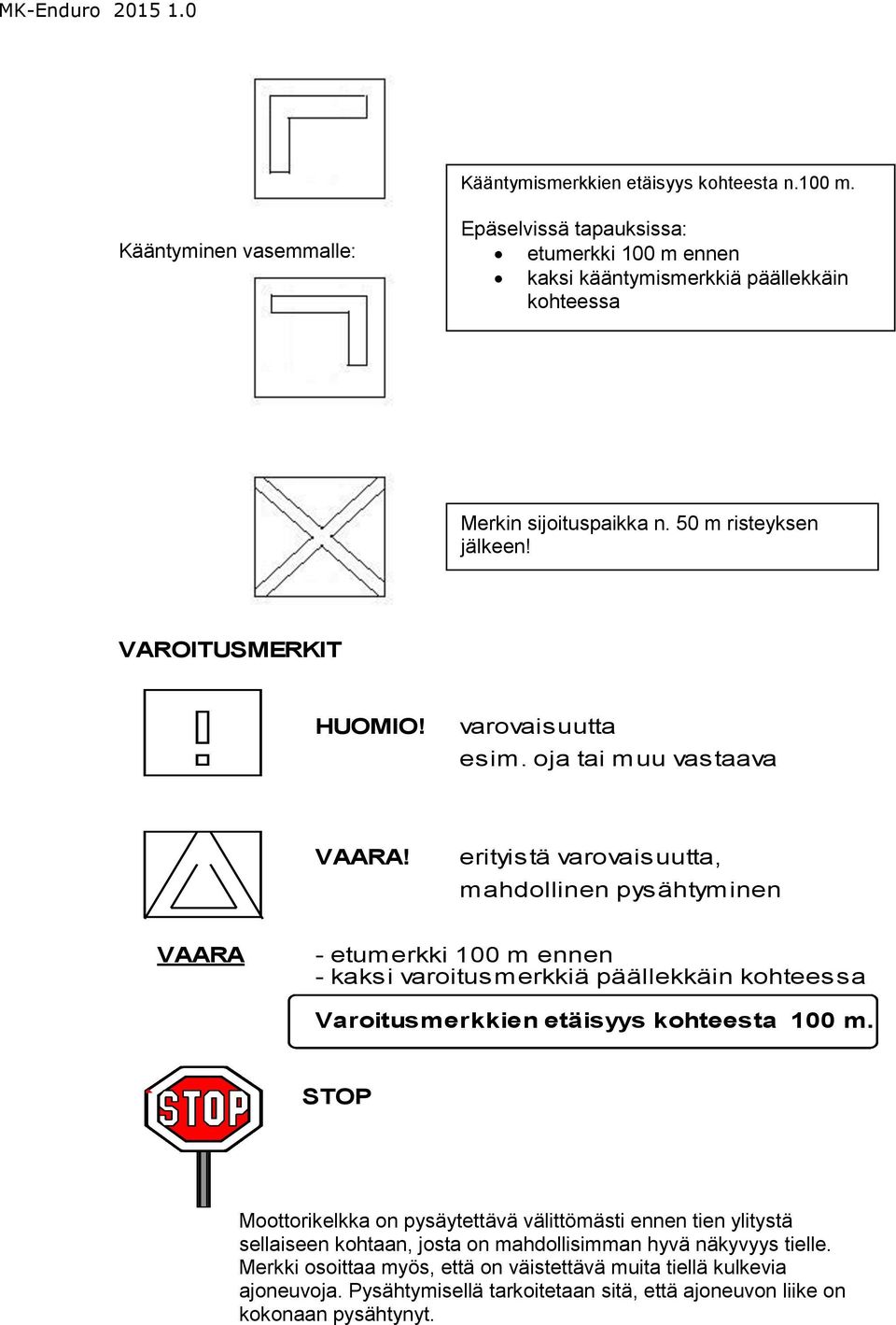 erityistä varovaisuutta, mahdollinen pysähtyminen VAARA - etumerkki 100 m ennen - kaksi varoitusmerkkiä päällekkäin kohteessa Varoitusmerkkien etäisyys kohteesta 100 m.